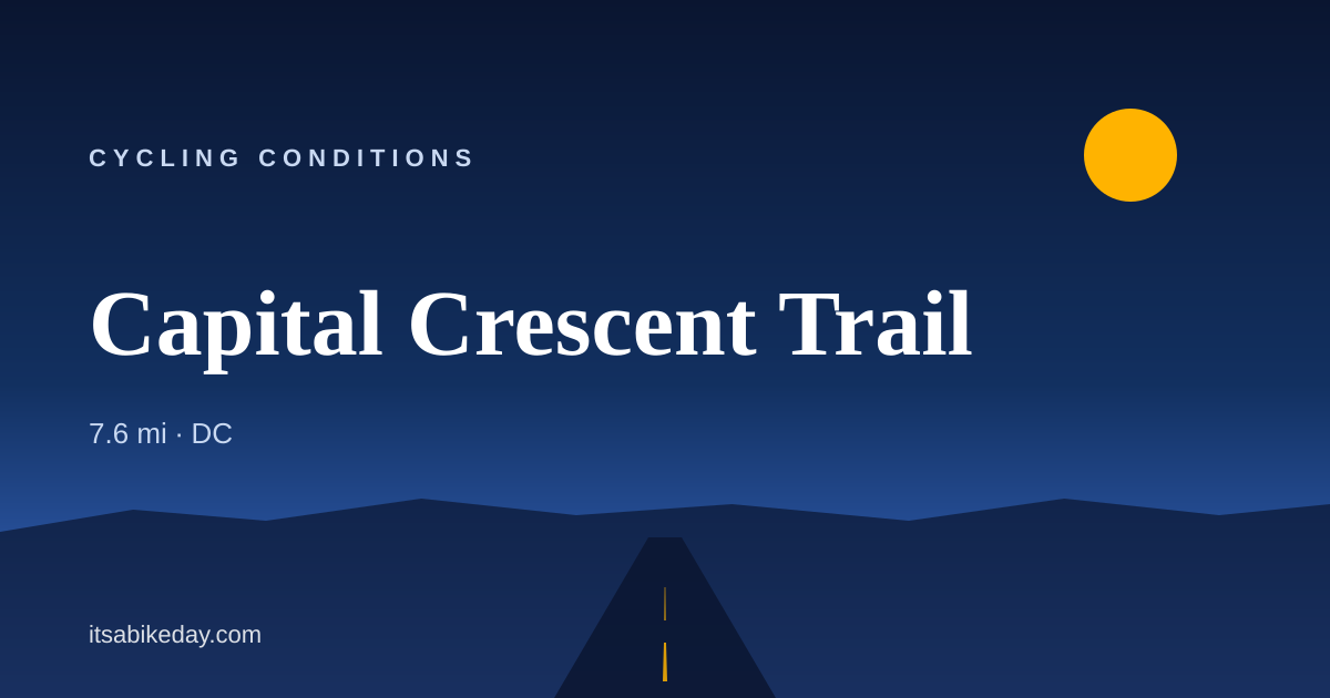Share card for Capital Crescent Trail