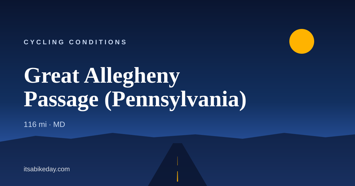 Share card for Great Allegheny Passage (Pennsylvania)