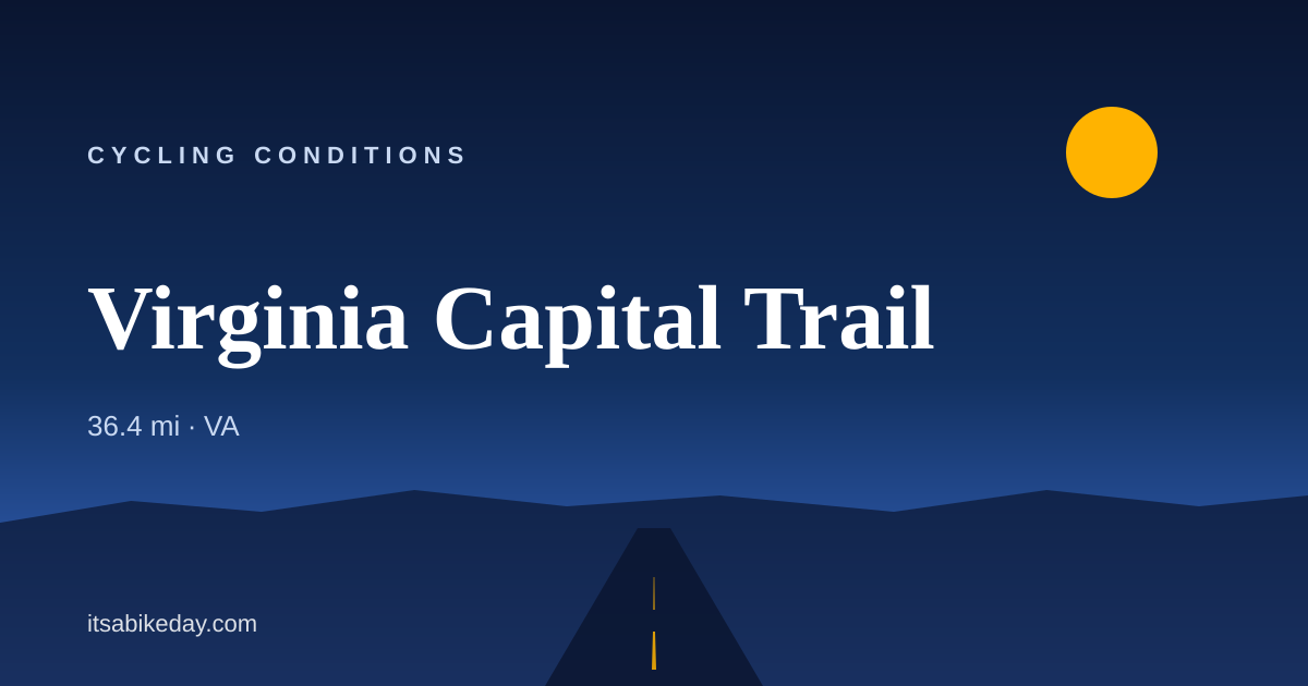 Share card for Virginia Capital Trail